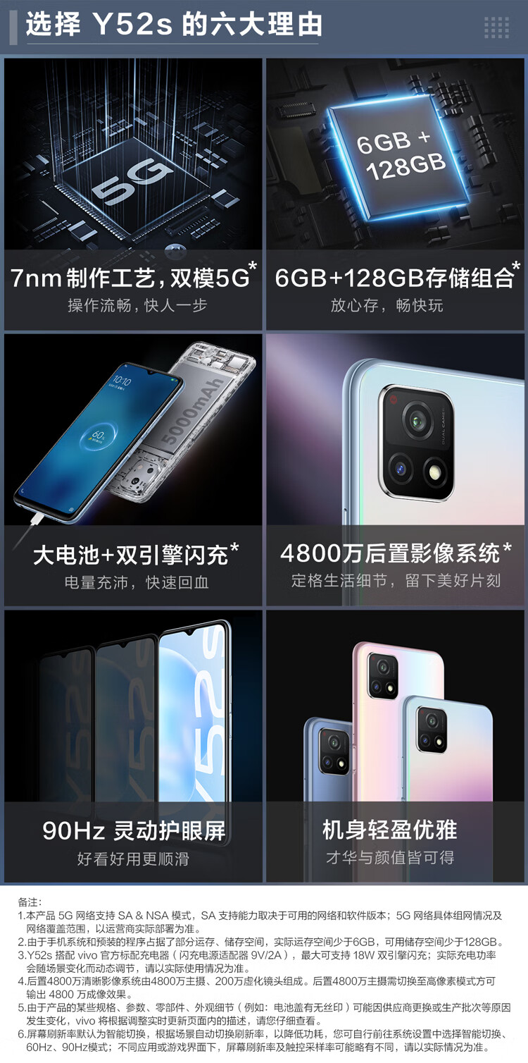 vivo y52s 5g手机 5000mah大电池 4800万影像 二手手机 99新成色 钛空