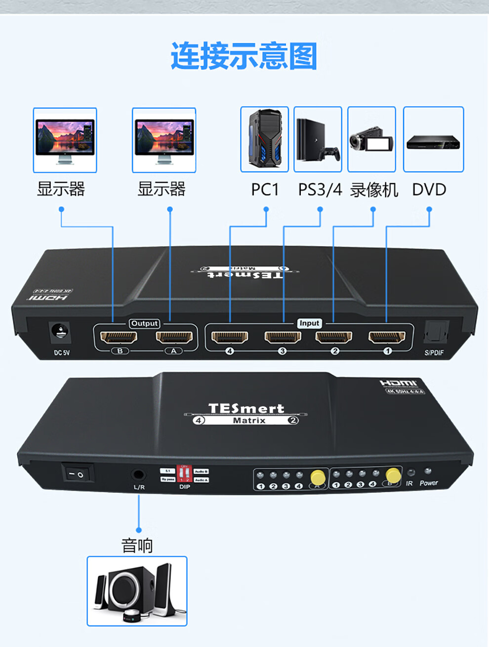 tesmerthdmi矩阵切换器4进2出切换分配器四进二出高清4k60hz独立音频