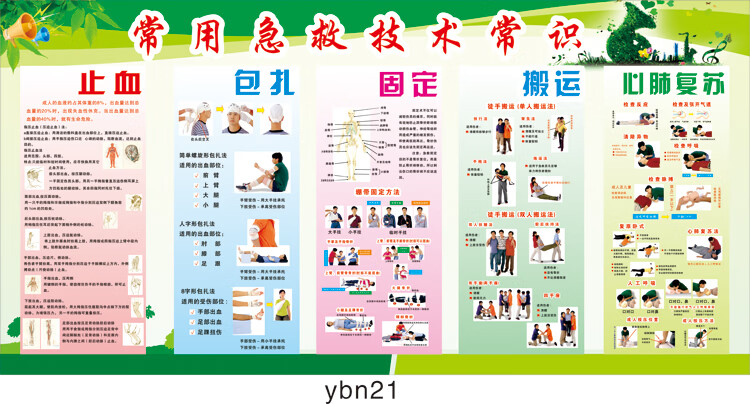 翠织星学校医务室室卫生室布置装饰墙贴海报规章制度牌标语挂图 80*