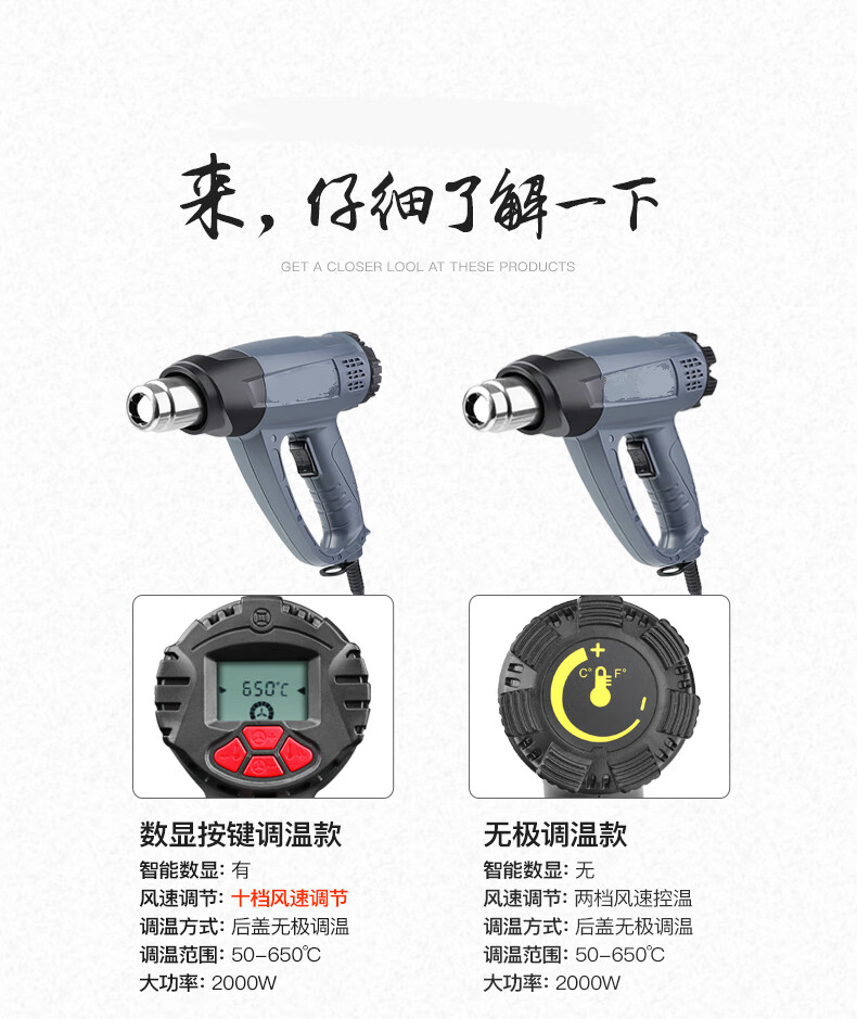 调温热风枪数显汽车工具电烤枪烘枪小型工业加热吹风机收缩膜旗舰2500