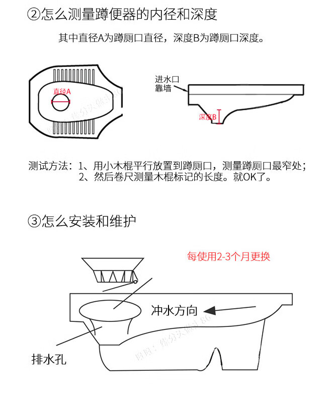 蹲便器防臭堵臭器 蹲便器防臭器厕所堵臭器便池塞子蹲坑式卫生间防反