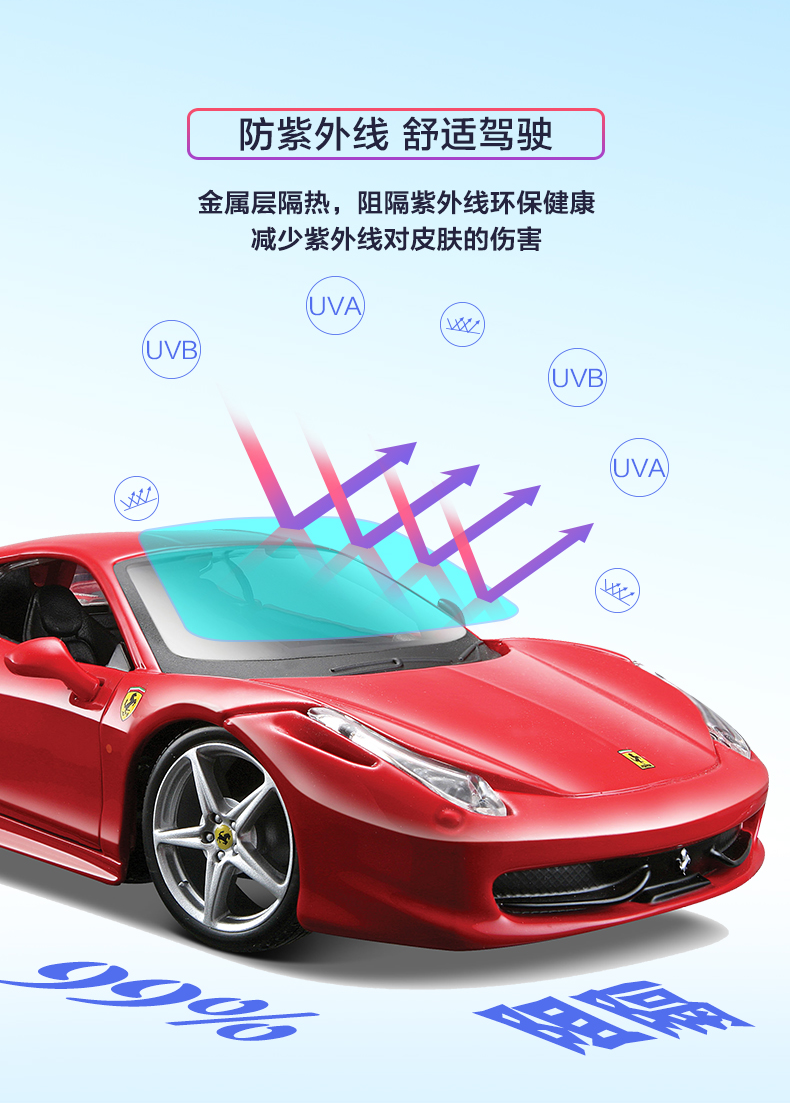 赛雷斯sunrex乐享系列汽车贴膜汽车玻璃隔热膜防爆防晒全车膜全国免费