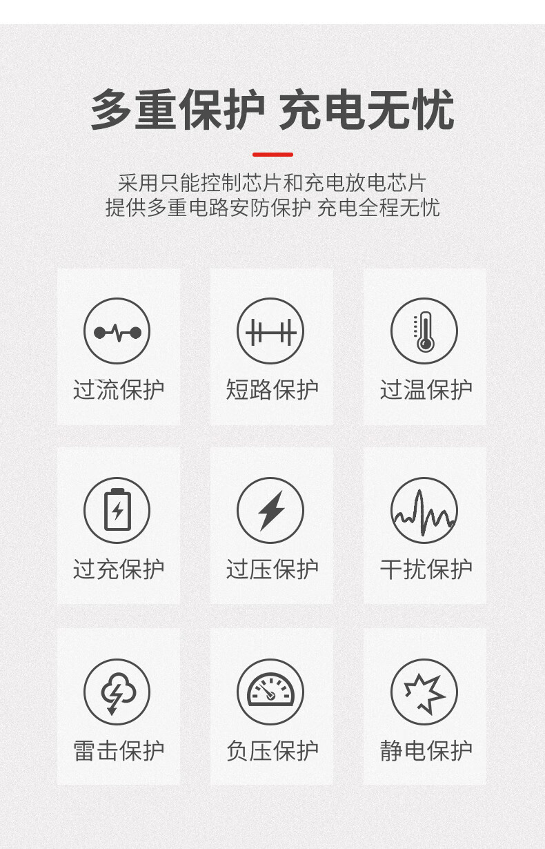 适用拯救者充电器联想电源适配器r7000pr9000py7000pr9000k电脑电源线