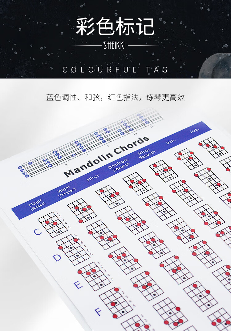 夏奇拉sheikki专业曼陀铃和弦图解曼陀林指法练习表指板音名图自学习