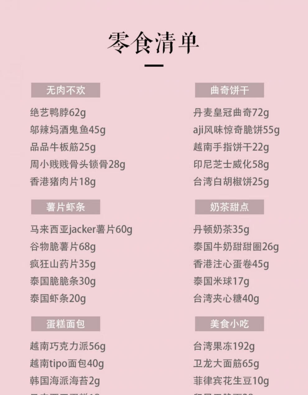 圣诞节零食送女友给女朋友的女生生日礼物女孩子爱吃异地恋 余生礼盒