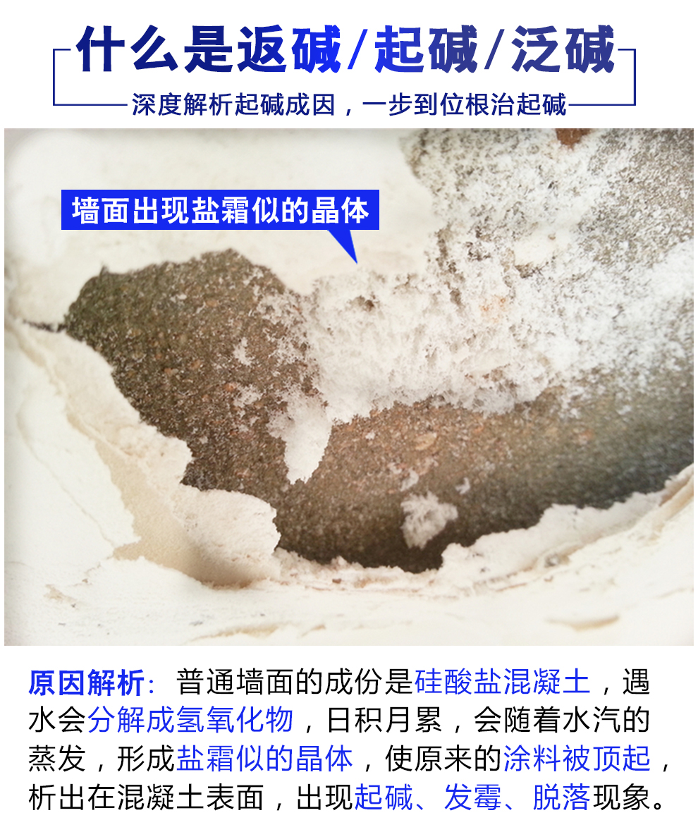 墙面反碱处理剂内墙防水返碱抗碱除碱剂消碱一号室内泛碱防碱防潮内墙