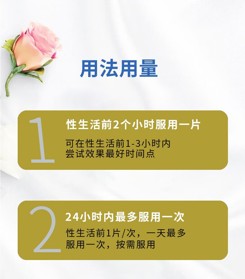 艾时达盐酸达泊西汀片达伯西叮正男性用品治疗敏感早射达波西订国药准
