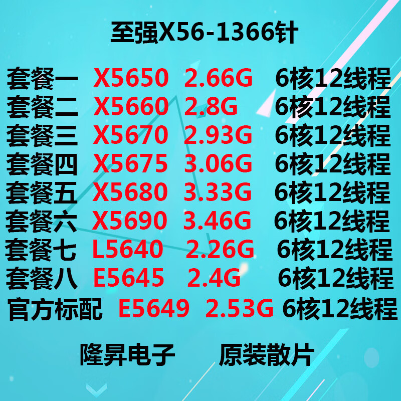 適用至強cpu l5640 x58 x5650 x5660 x5670 x5675 x5680 x 套餐七