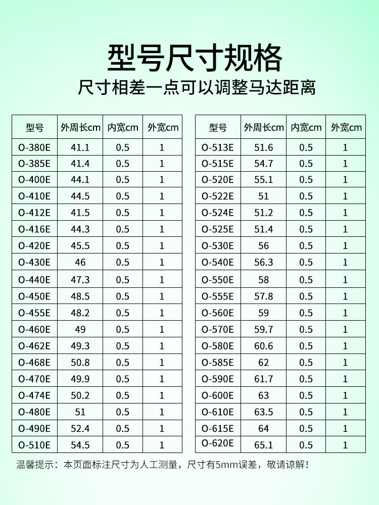 通用半/全自动洗衣机皮带o型三角带马达传动带电机传送带配件 o-513e