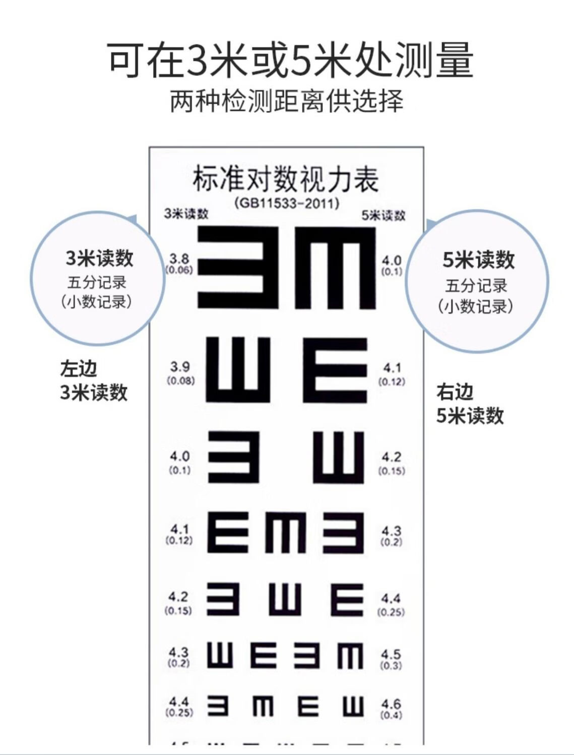 2021新款視力表標準兒童家用視力表標準掛圖對數測眼睛度數遠眺圖緩解