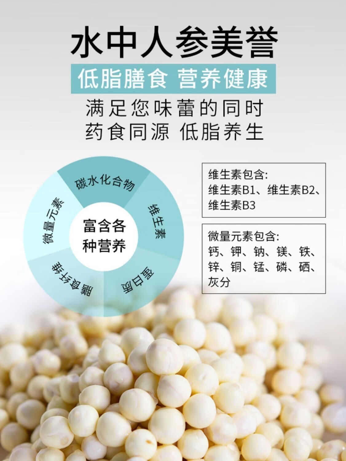 有仁堂同仁同堂潮州鲜白芡实鸡头米芡实野生芡实白芡实药食同源食品