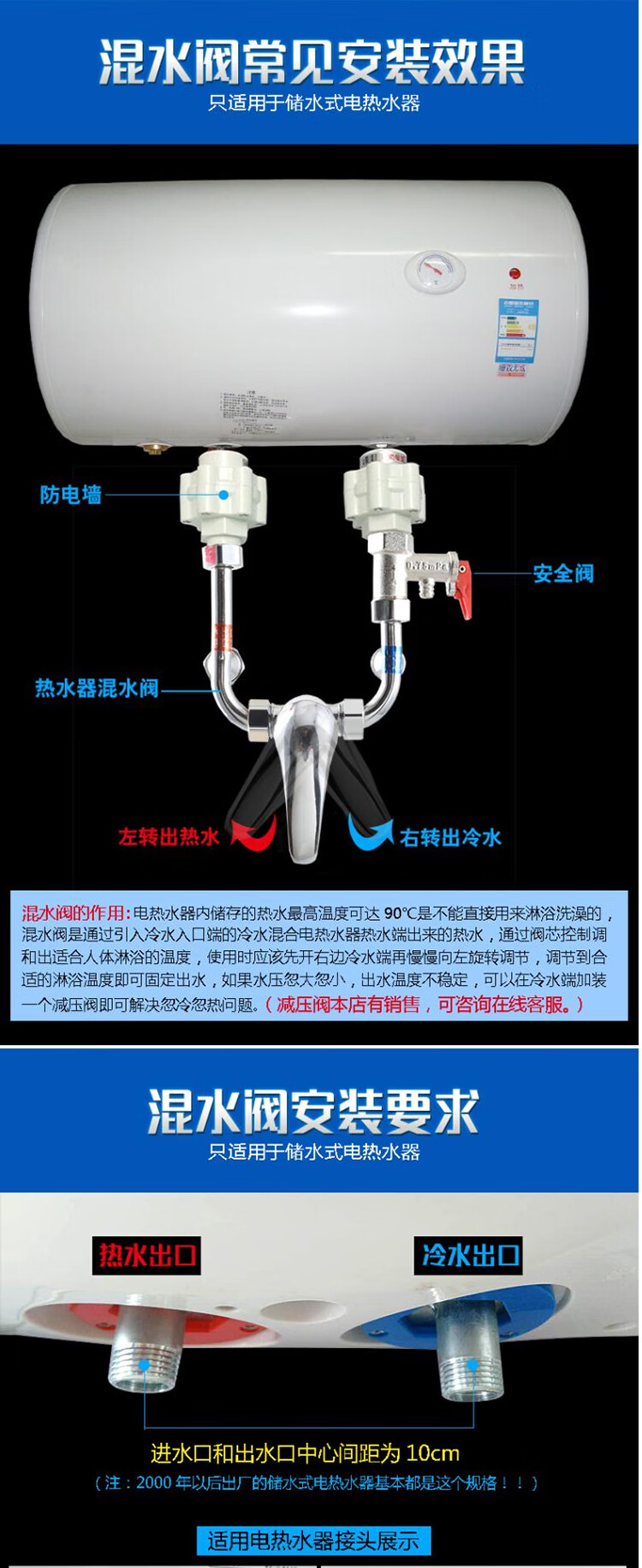 中握u型阀图片