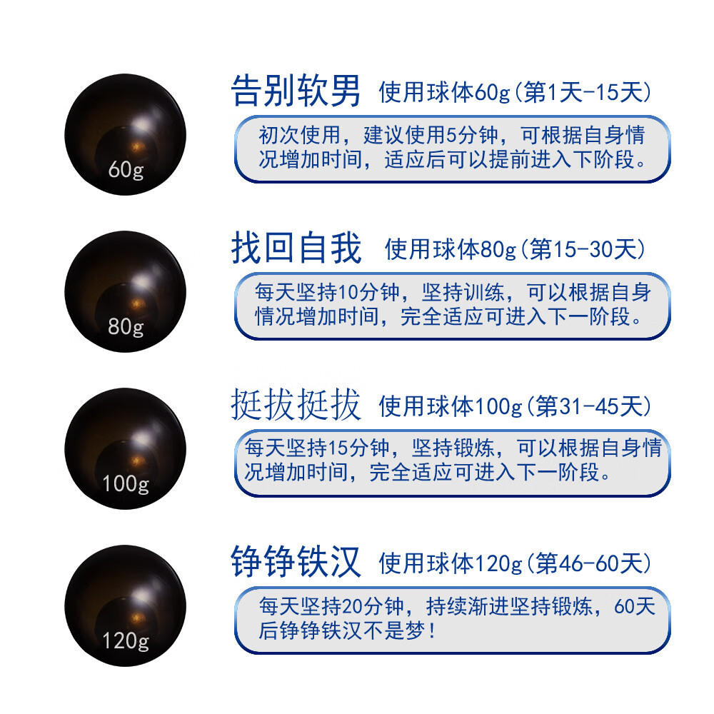 insexpro复合拉伸阴茎弯曲矫正变直练练男用拉伸曾长穿戴哑铃磨练便携
