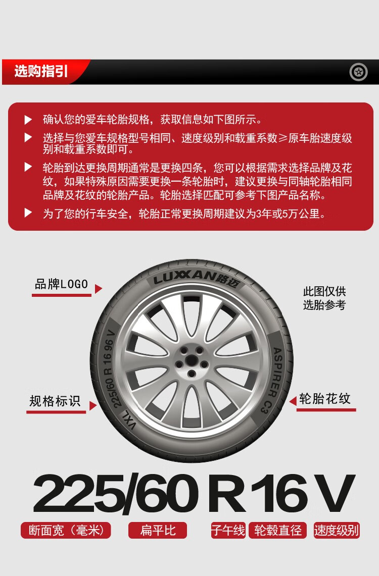 路迈轮胎luxxan25535zr2097winspirers8操控舒适平稳