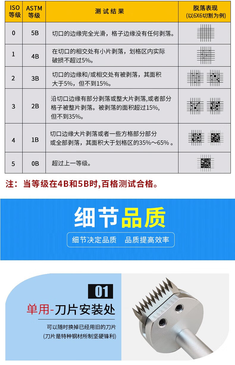 百格刀工具套装漆膜划格器刀片油漆附着力仪百格刀 单用型(塑盒包装