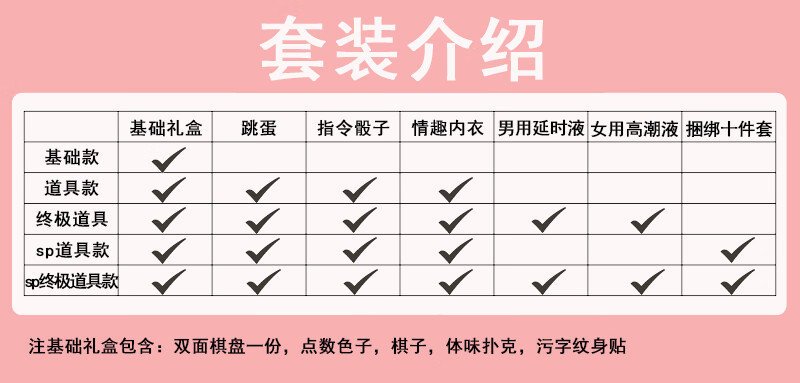 飞行棋成人情侣互动玩具成人版惩罚浪漫情趣恋爱桌游戏