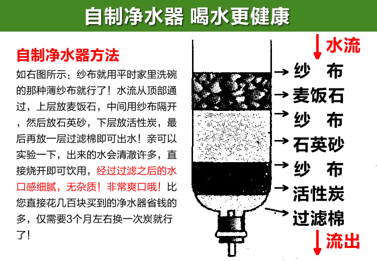 家用食用过滤净水器滤芯净化井水处理颗粒椰壳炭 5斤1-2mm椰壳炭(送3
