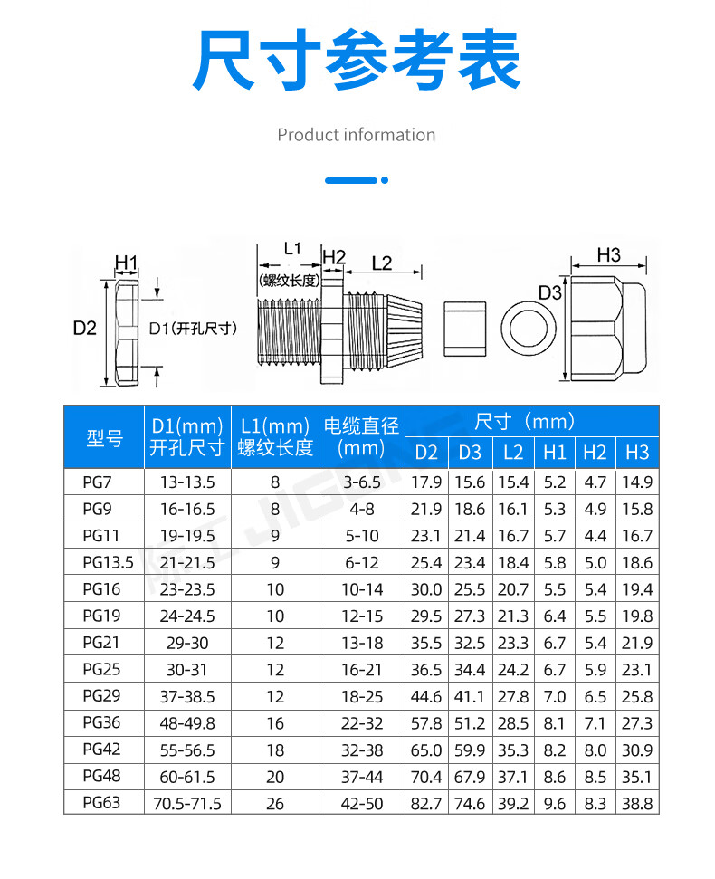 际工pg款塑料电缆防水接头 配电箱电缆接头葛兰头格兰头填料函 pg11