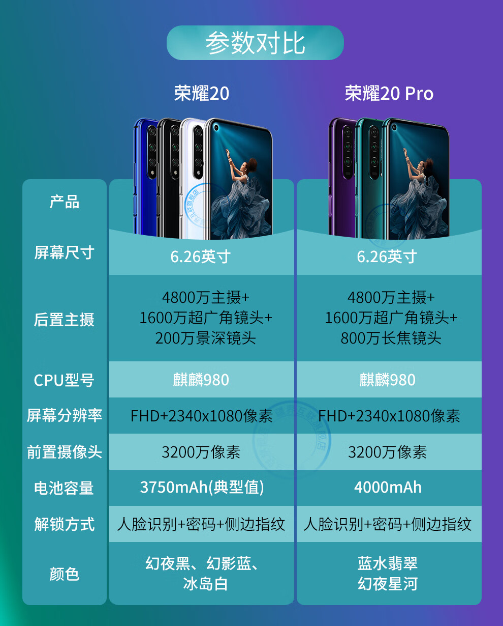 二手95新华为huawei荣耀20麒麟980处理器拍照游戏全网通双卡双待安卓