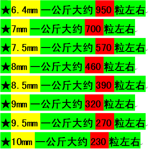 扁平皮筋与钢珠对照表图片