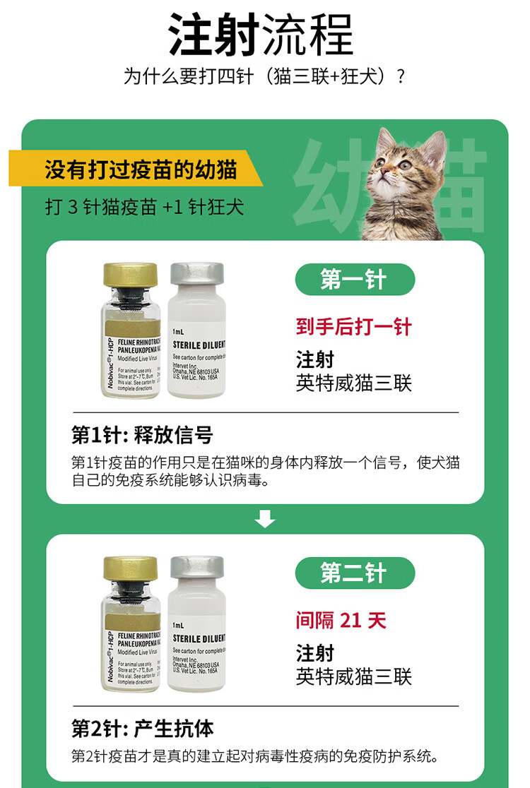 【顺丰冰运】荷兰英特威猫三联狂犬猫疫苗一套自打疫苗猫三联猫咪幼猫