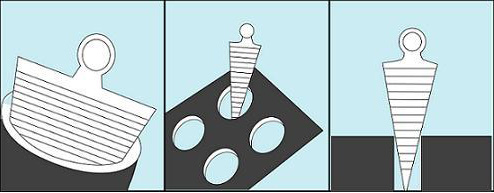 *结构简单,测量方便,快捷,将塞尺置于被测间隙或孔径即可读数.