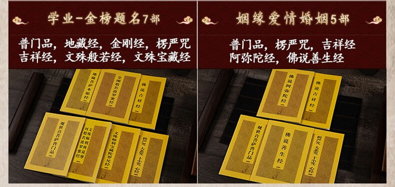 地藏经金刚经注音版读诵本简体带拼音楞严咒普门品普贤行愿品佛经读本