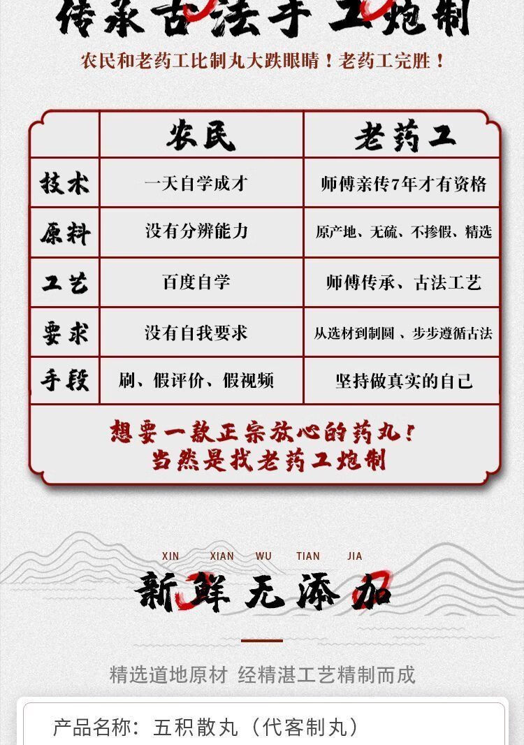 同仁堂消瘰丸说明书图片