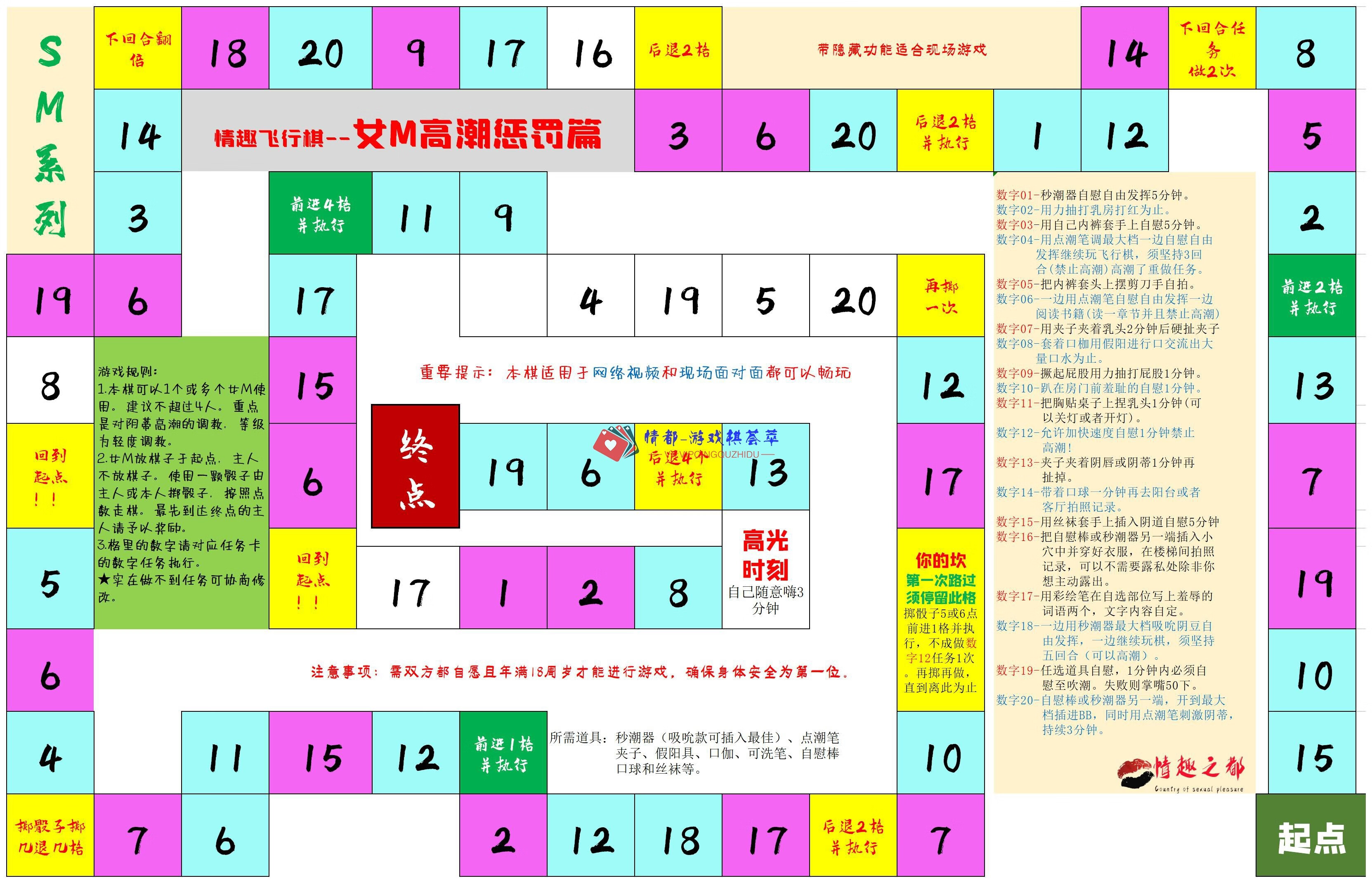 标准版多人情趣游戏娱乐互动玩具调情神器恋爱大富翁超污小玩意 白色