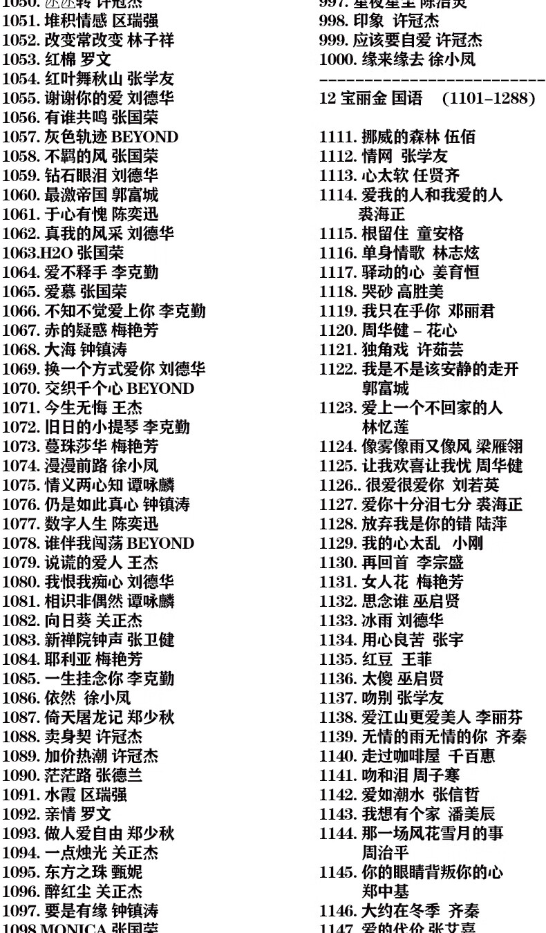 粤语经典歌曲大全(怀旧粤语金曲100首)