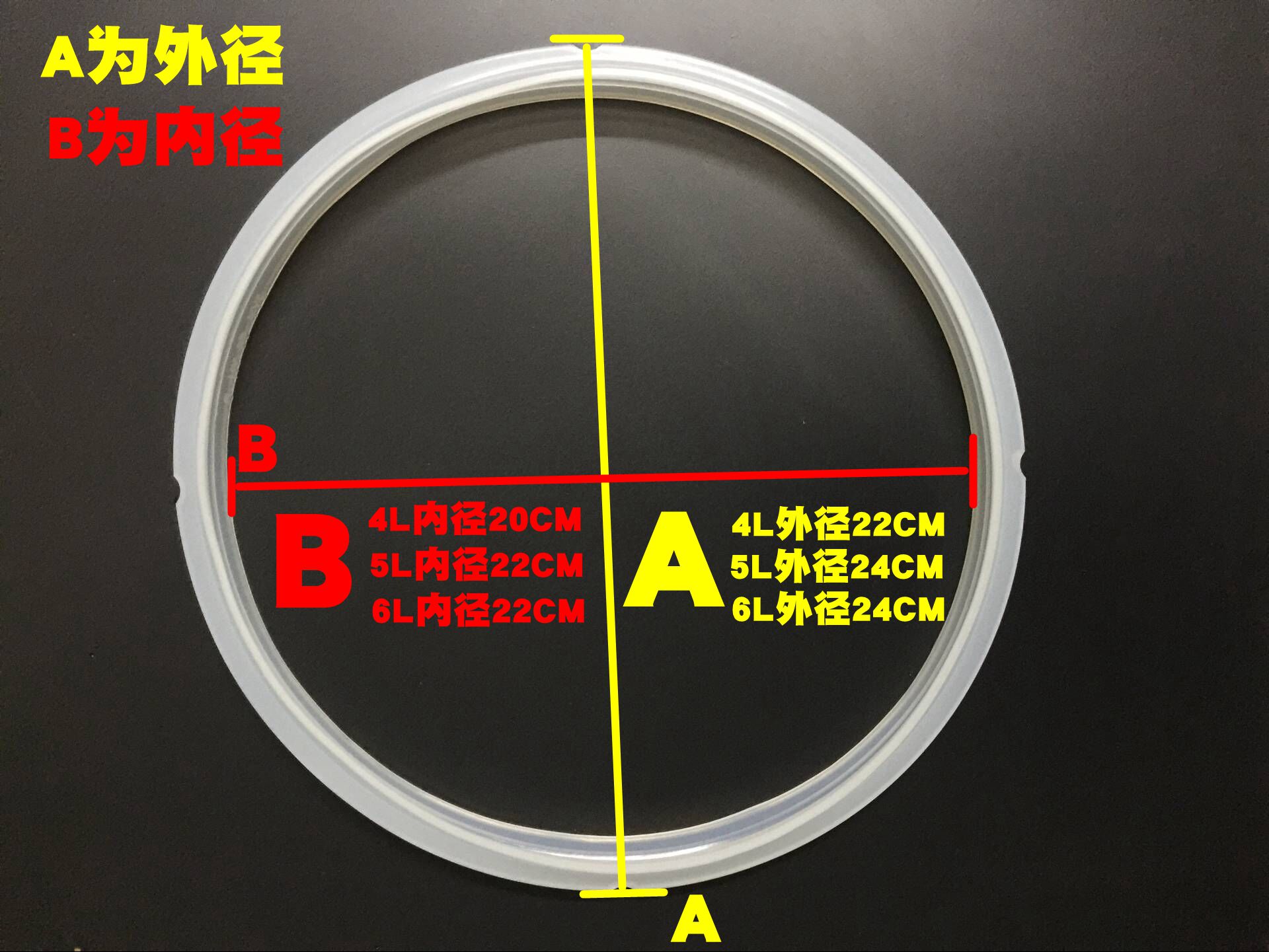 利仁電壓力鍋配件密封圈4l5l6l升電高壓煲膠圈橡硅膠鍋蓋皮圈