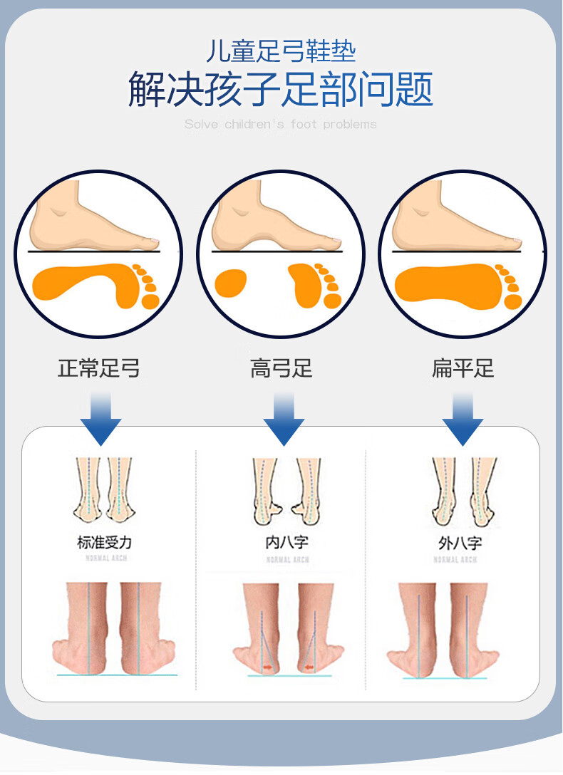 後達宜扁平足 矯正鞋墊兒童小孩內八字足弓支撐墊後跟足外翻腿腳歪