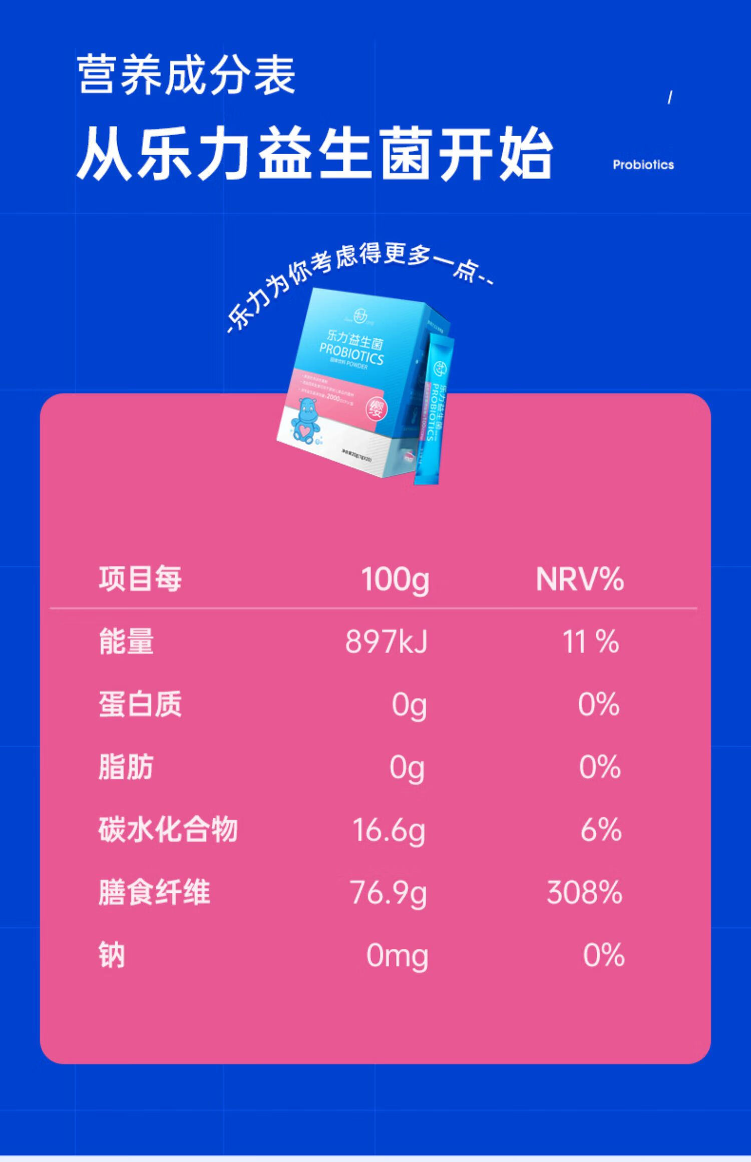 乐力益生菌成分表图片