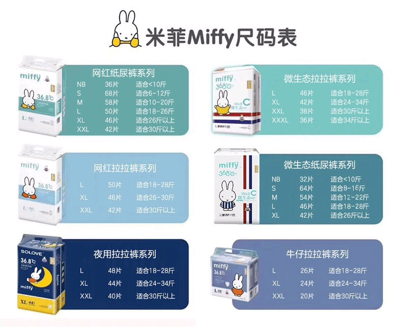 米菲纸尿裤薄透气微生态拉拉裤试用装 微生态纸尿裤m码试用装(5片)