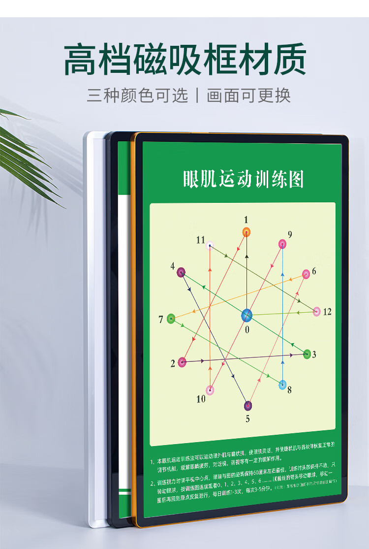 眼肌运动训练图远眺挂图眼睛训练图眼保健操挂图眼科海报5开启视力