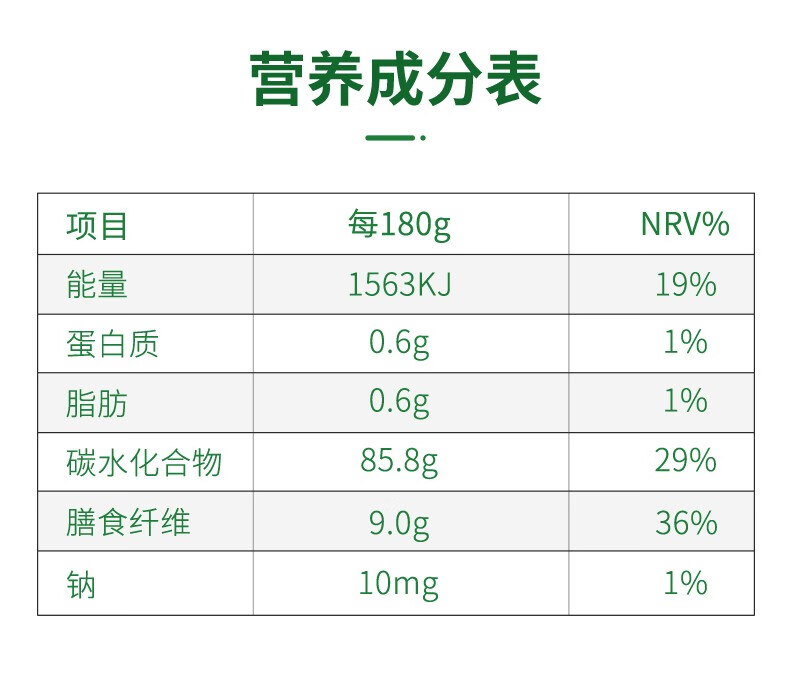 白芸豆减肥功效图片