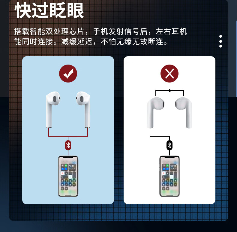 无线蓝牙耳机适用三星s20fe入耳式s21ultra手机note10数字a80a60接口