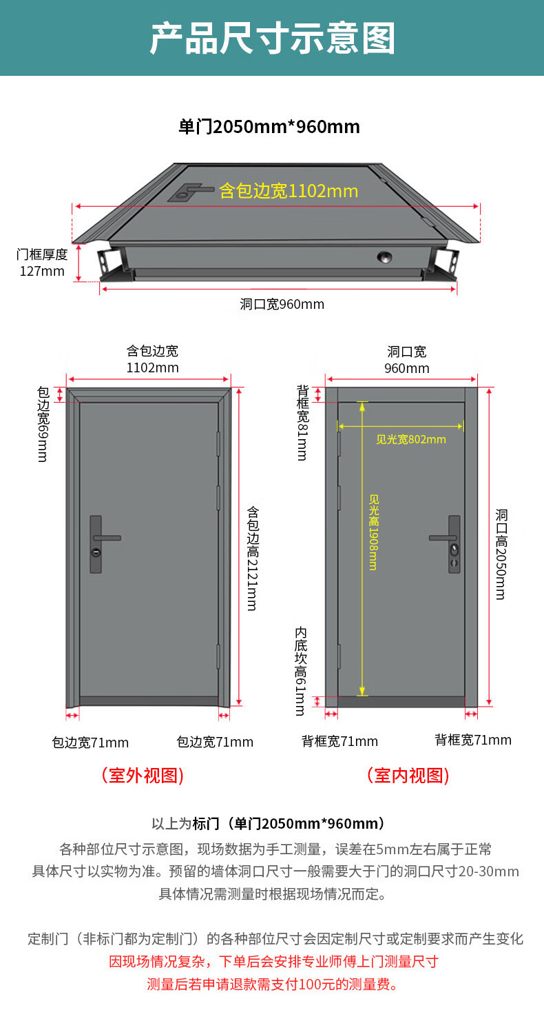 盼盼防盗门价格表图片