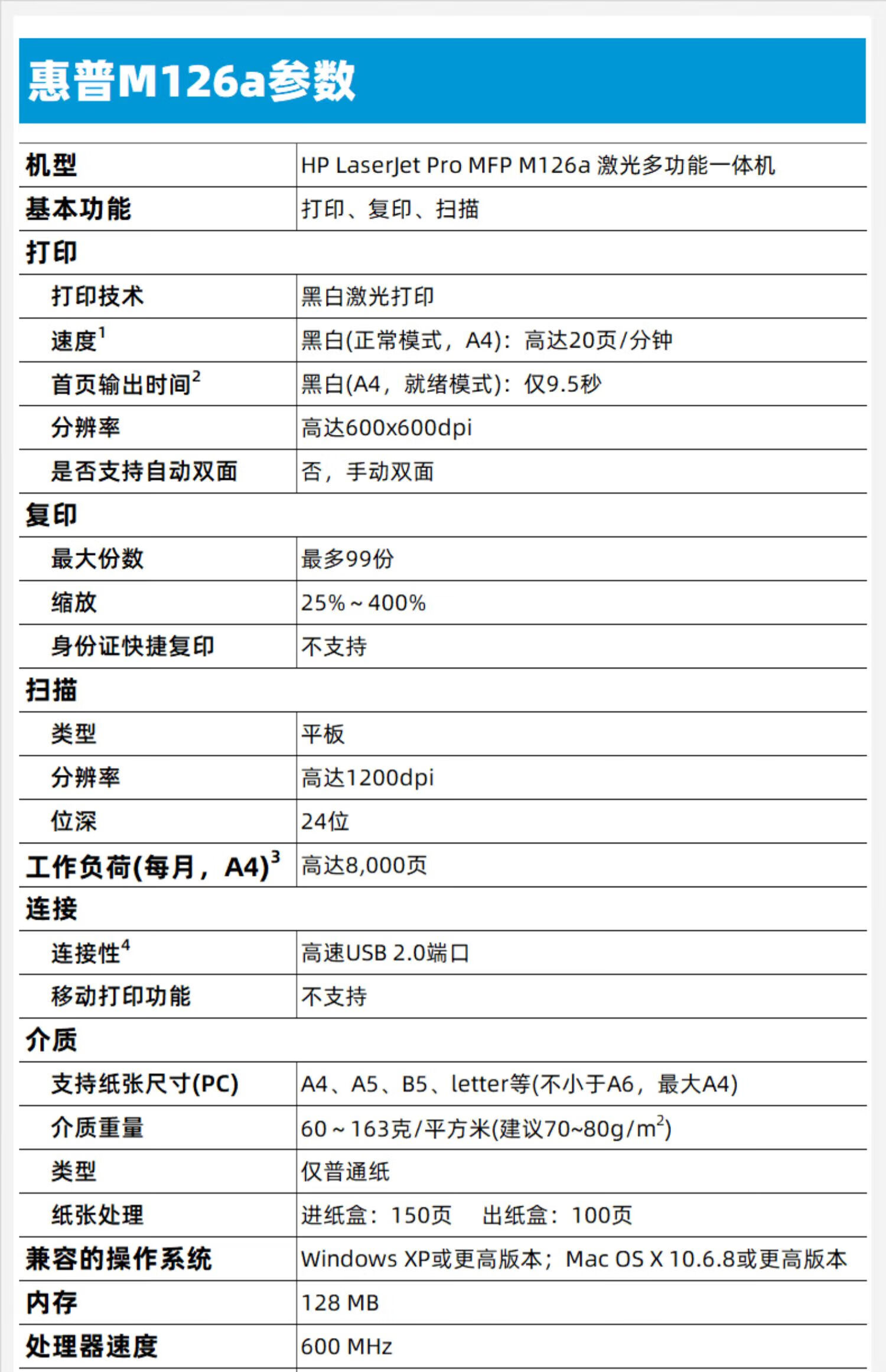 惠普(hp)m126a黑白激光打印机复印件扫描一体机无线wifi多功能 m126a