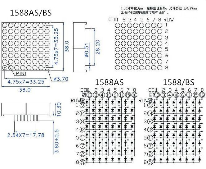 375mm88led点阵模块1588bs共阳高亮红色光16脚3838mm