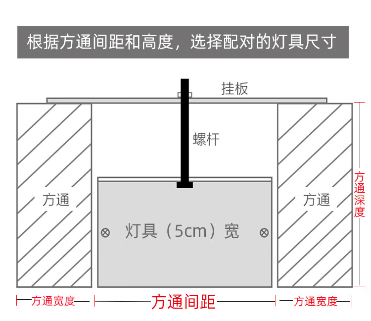 通用led方通灯4分5分7分10cm格栅天花长条灯铝方通吊顶专用灯具 黑框
