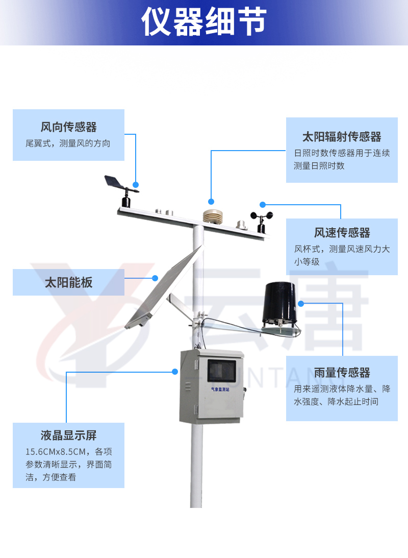 云唐气象站校园室外环境气向监测温湿度雨量风速风向仪小型农业气象站
