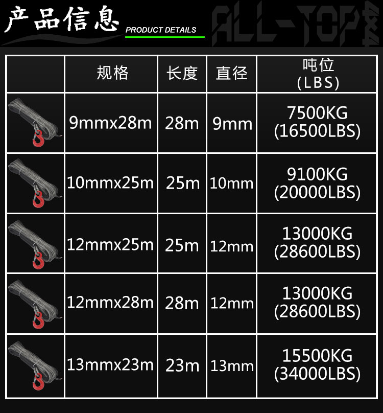 专用绞盘绳尼龙绳超高分子纤维绳越野车进口绞盘拖车绳9mm28m16500磅