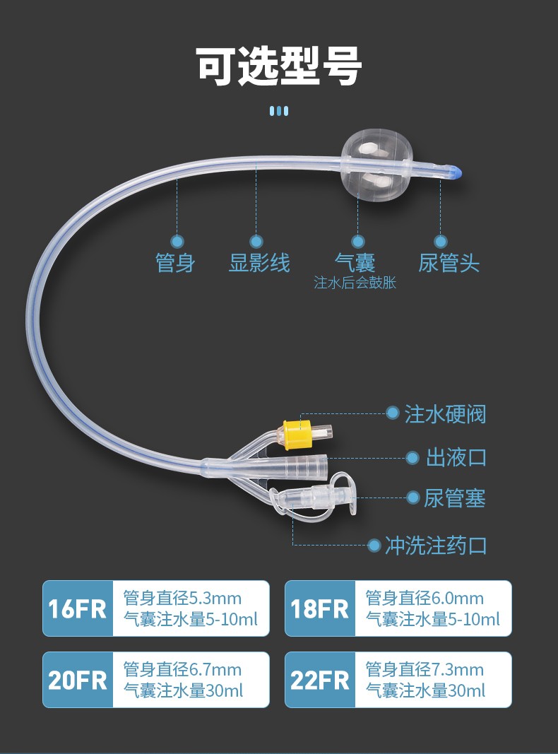 三腔尿管原理图解图片