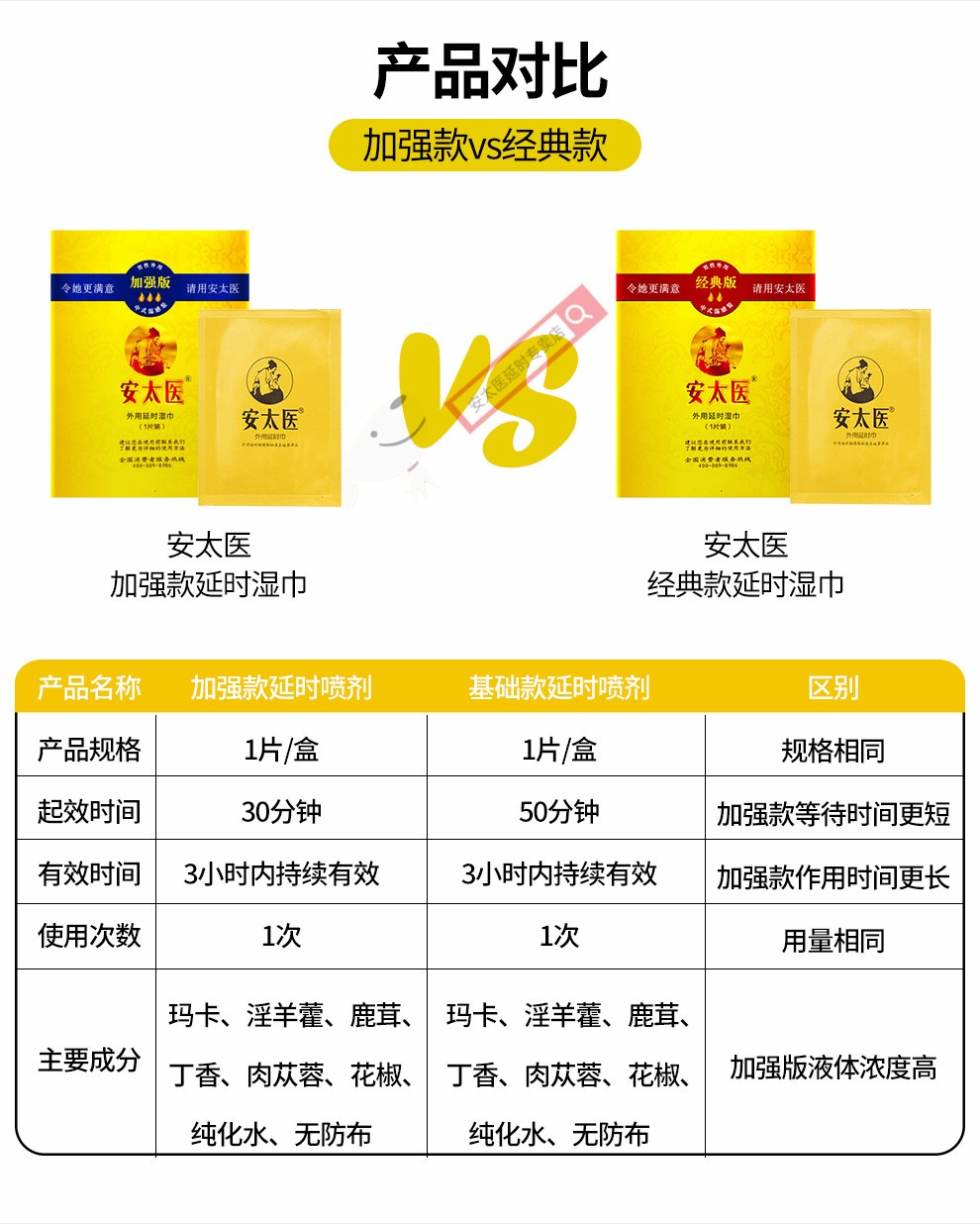 商品详情图