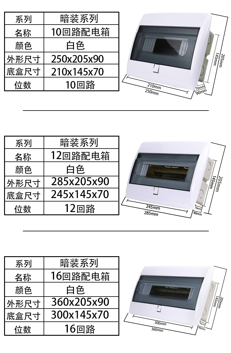 全塑空开盒pz30配电箱家用明装暗装2-4位回路空气开关盒子漏保盒 粉红