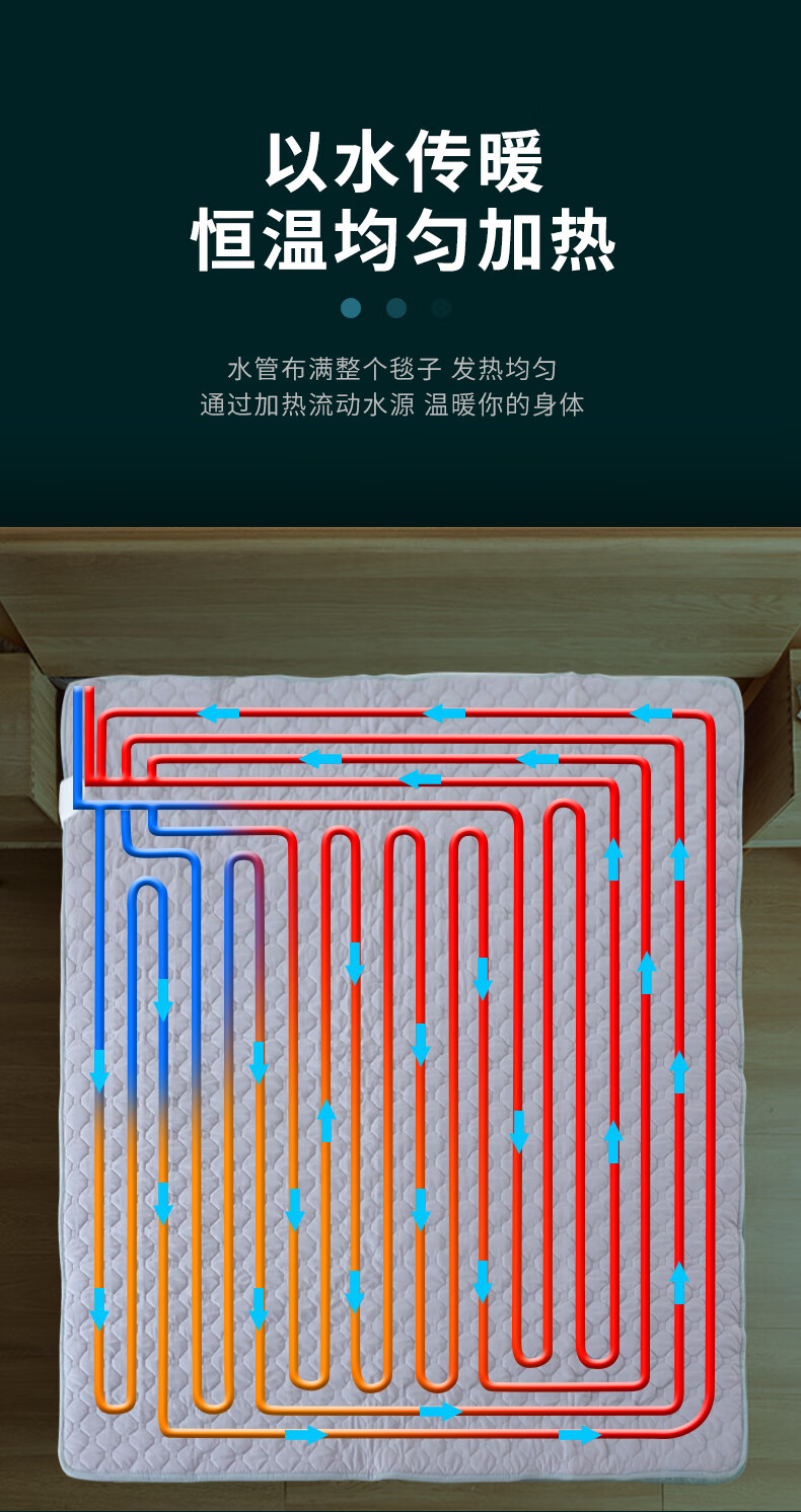水暖毯通用主机 水暖电热毯水暖炕单独主机配件通用加热器水循环智能