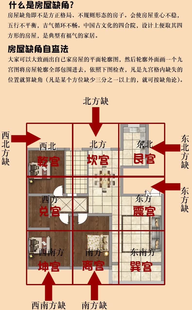 泰山慈航阁桃木八卦补角牌房屋缺角补角木雕八卦乾坤兑巽坎离震艮卦