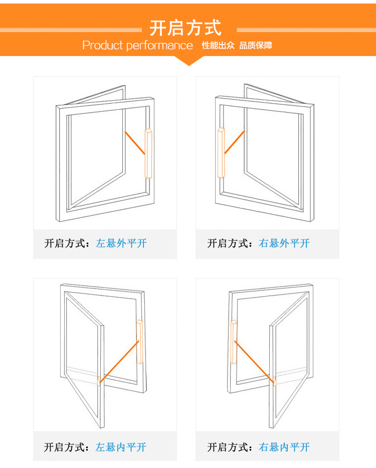 电动开窗器智能自动门窗控制天窗链条式开窗机排烟窗推拉窗户24v500mm