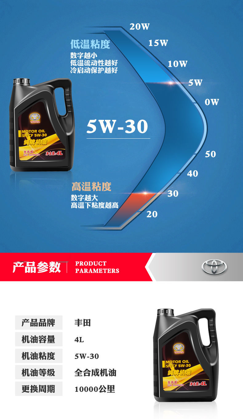 纯牌全机油5w30卡罗拉凯美瑞锐志雷凌荣放威驰花冠汉兰达原装4l5w30
